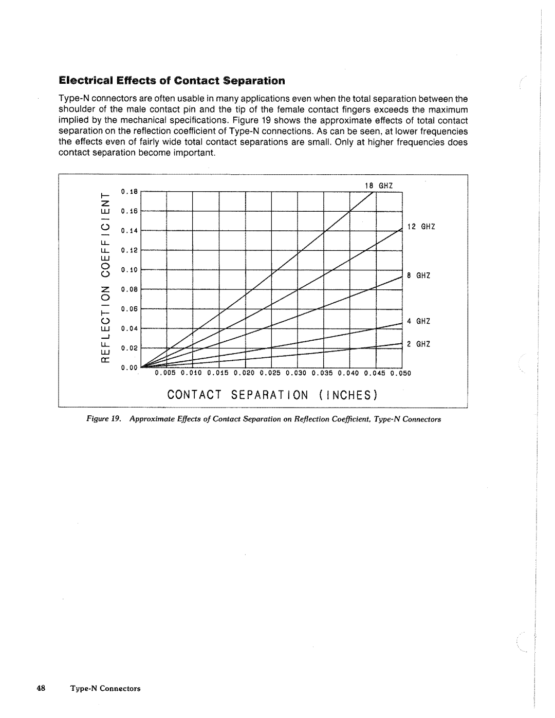 HP 8757c manual 