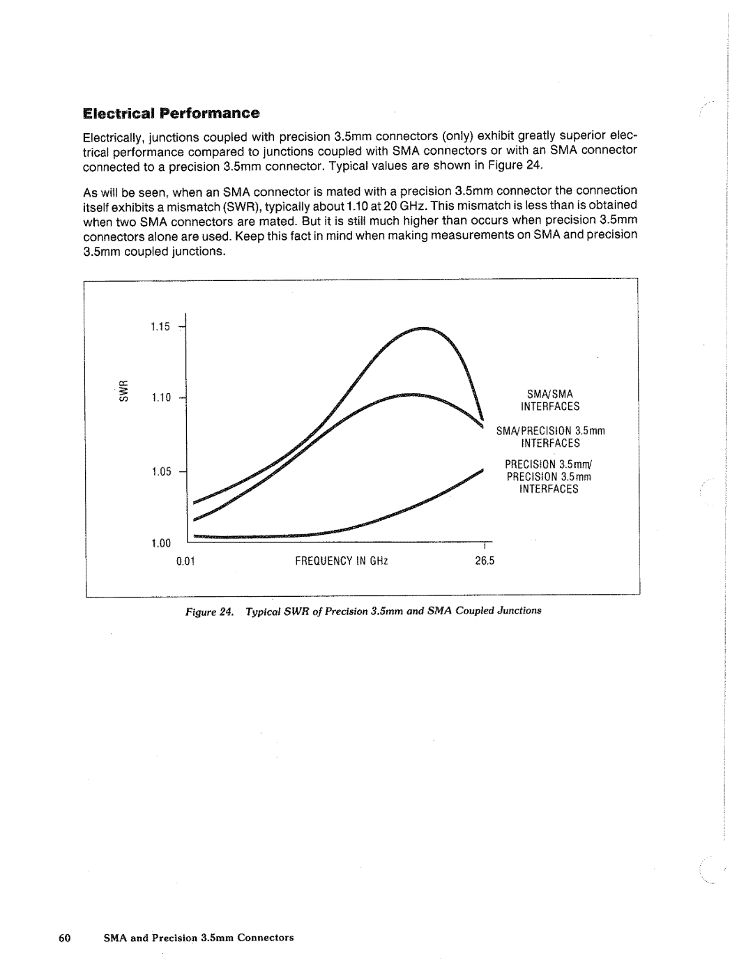 HP 8757c manual 