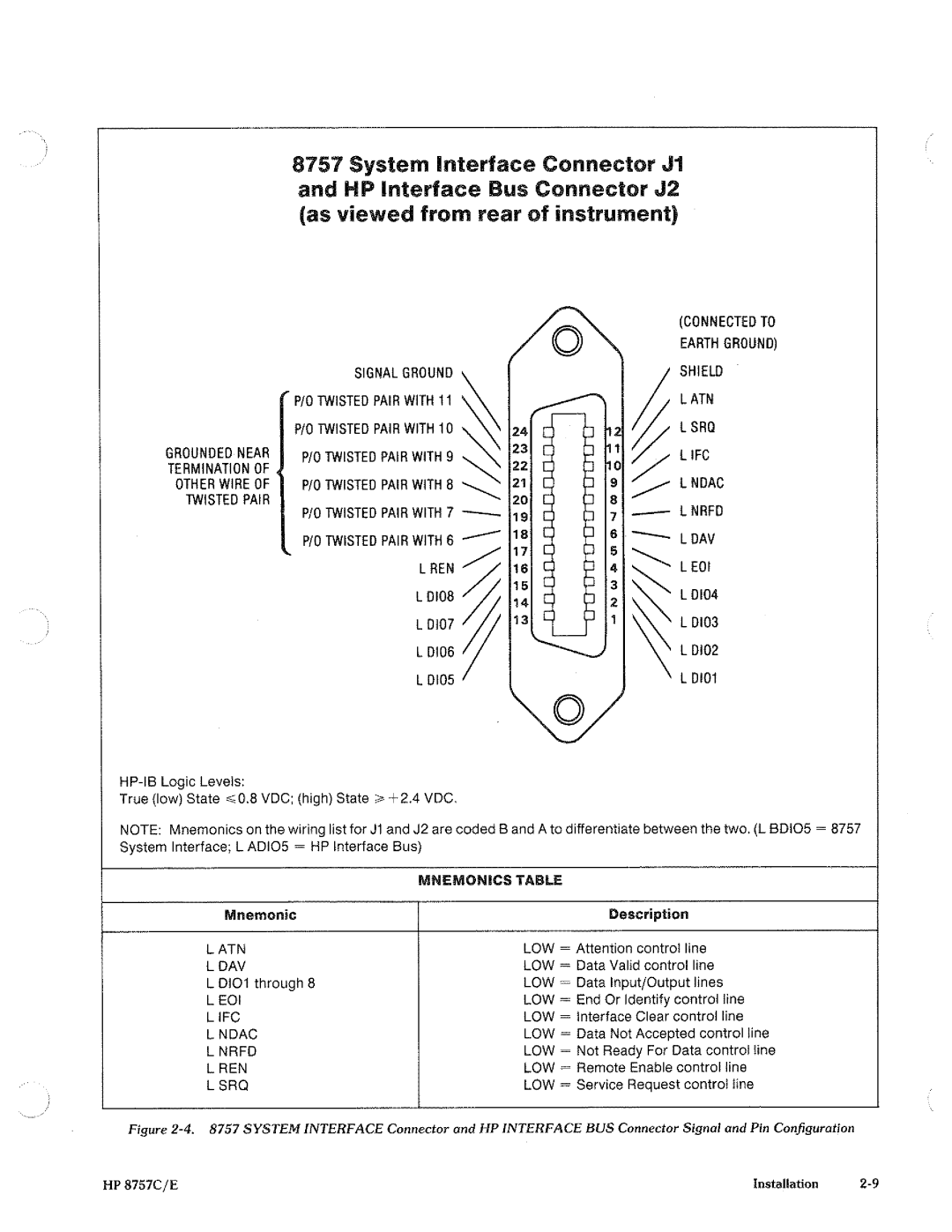 HP 8757c manual 