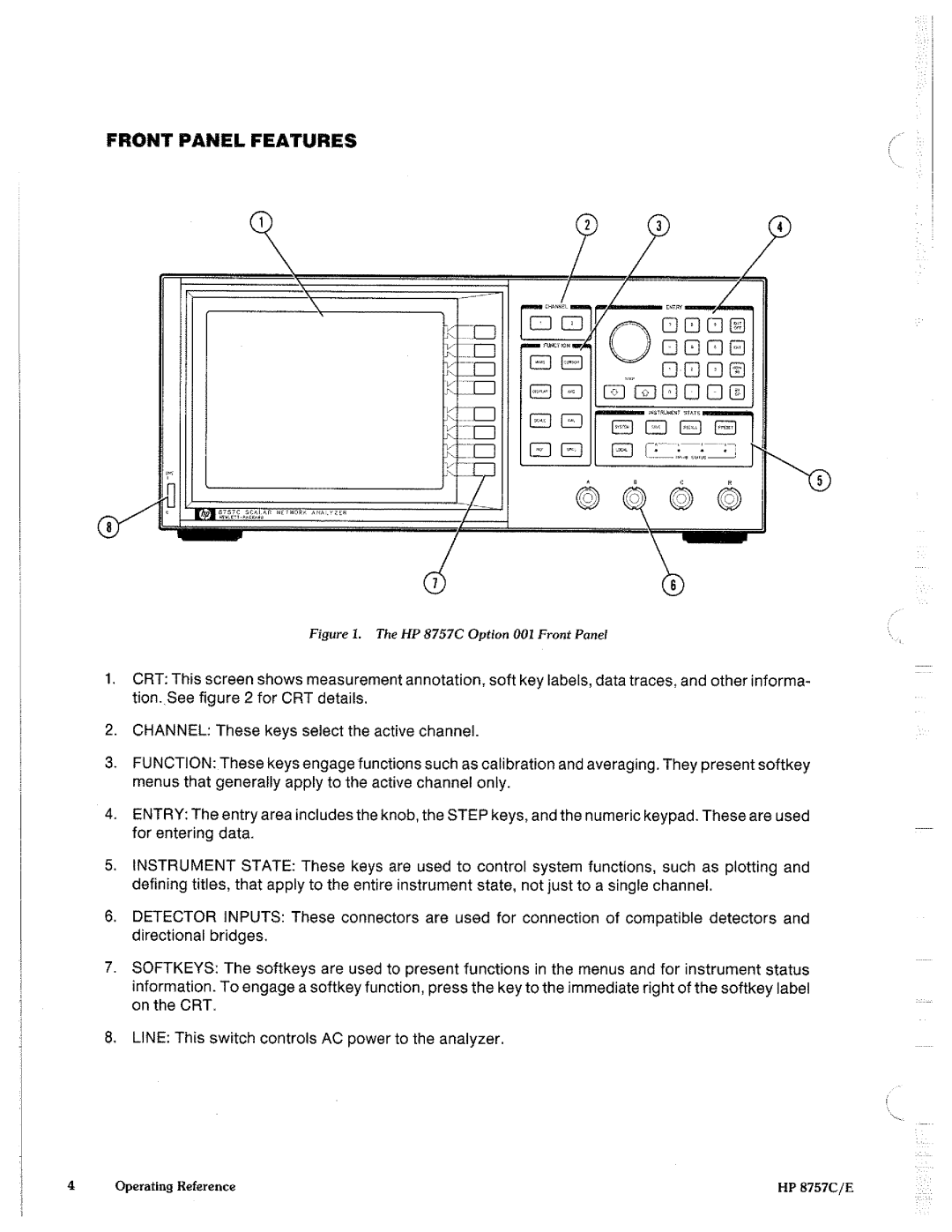 HP 8757c manual 