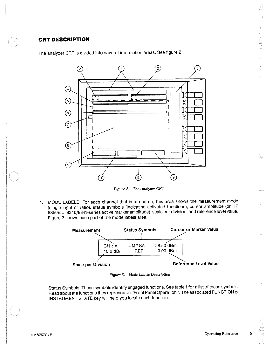 HP 8757c manual 