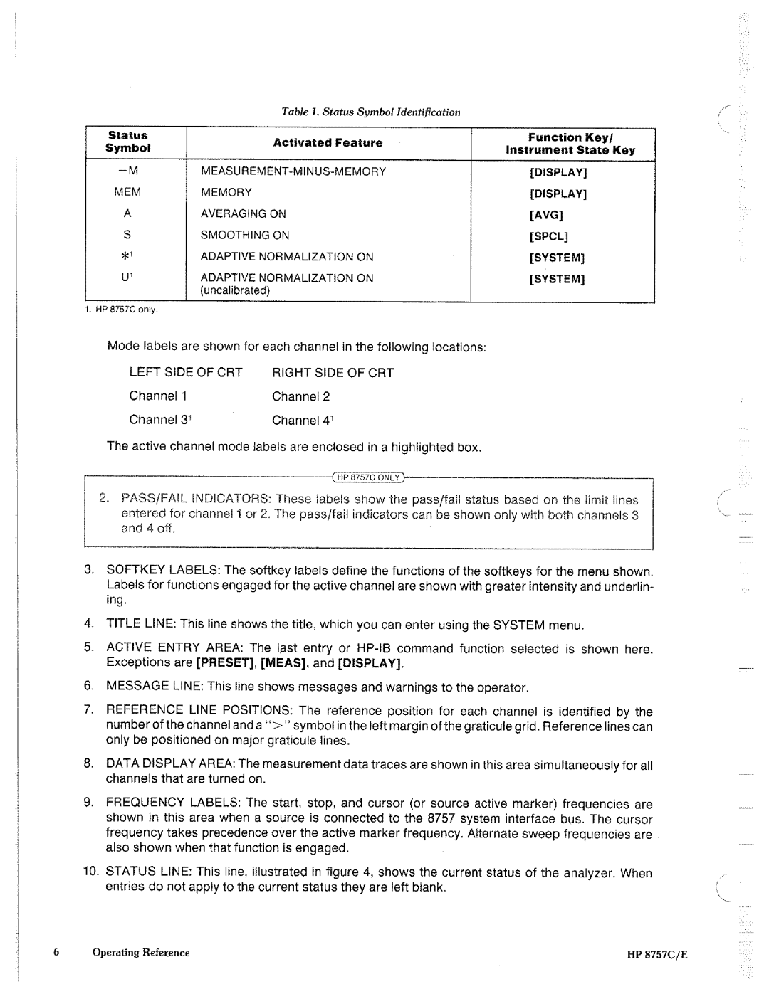 HP 8757c manual 