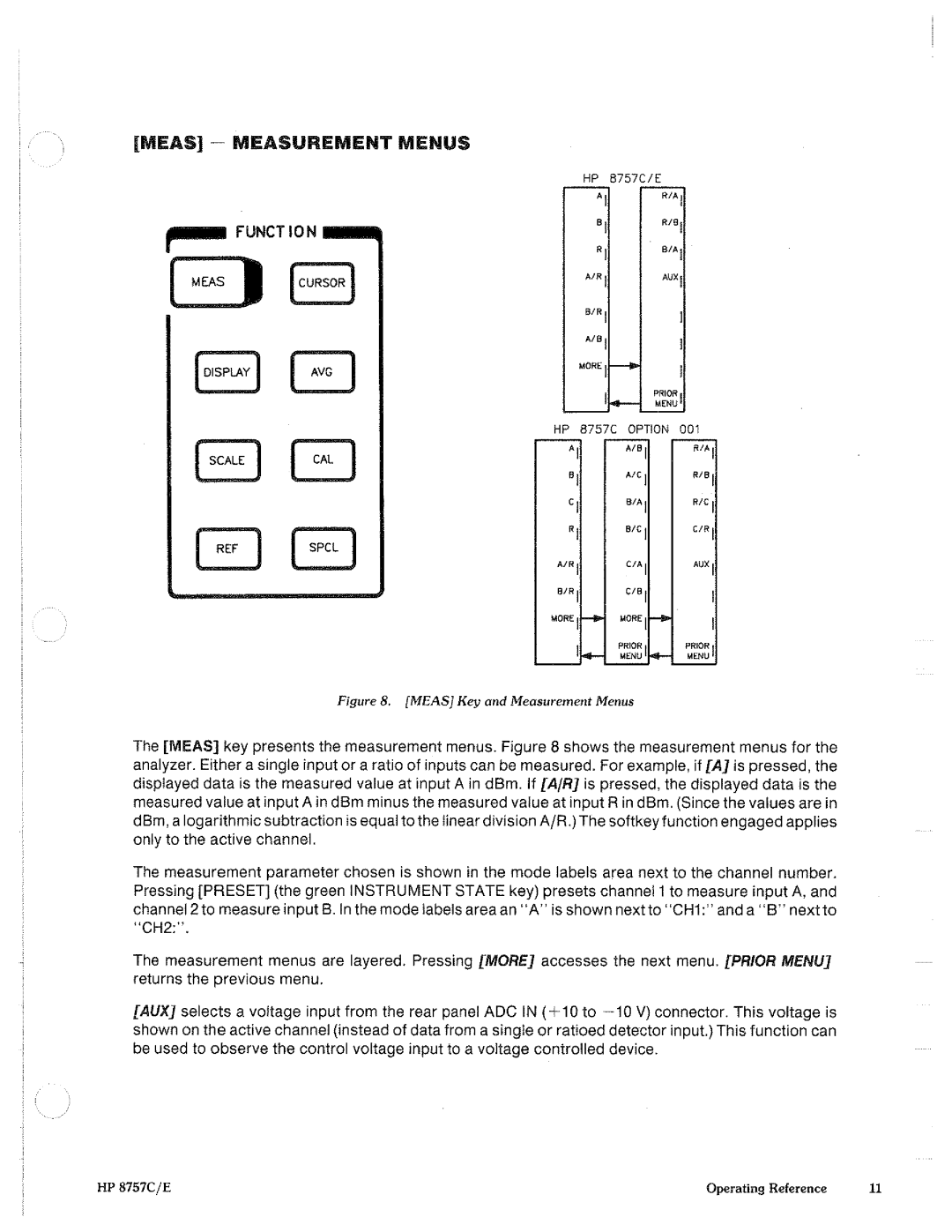 HP 8757c manual 