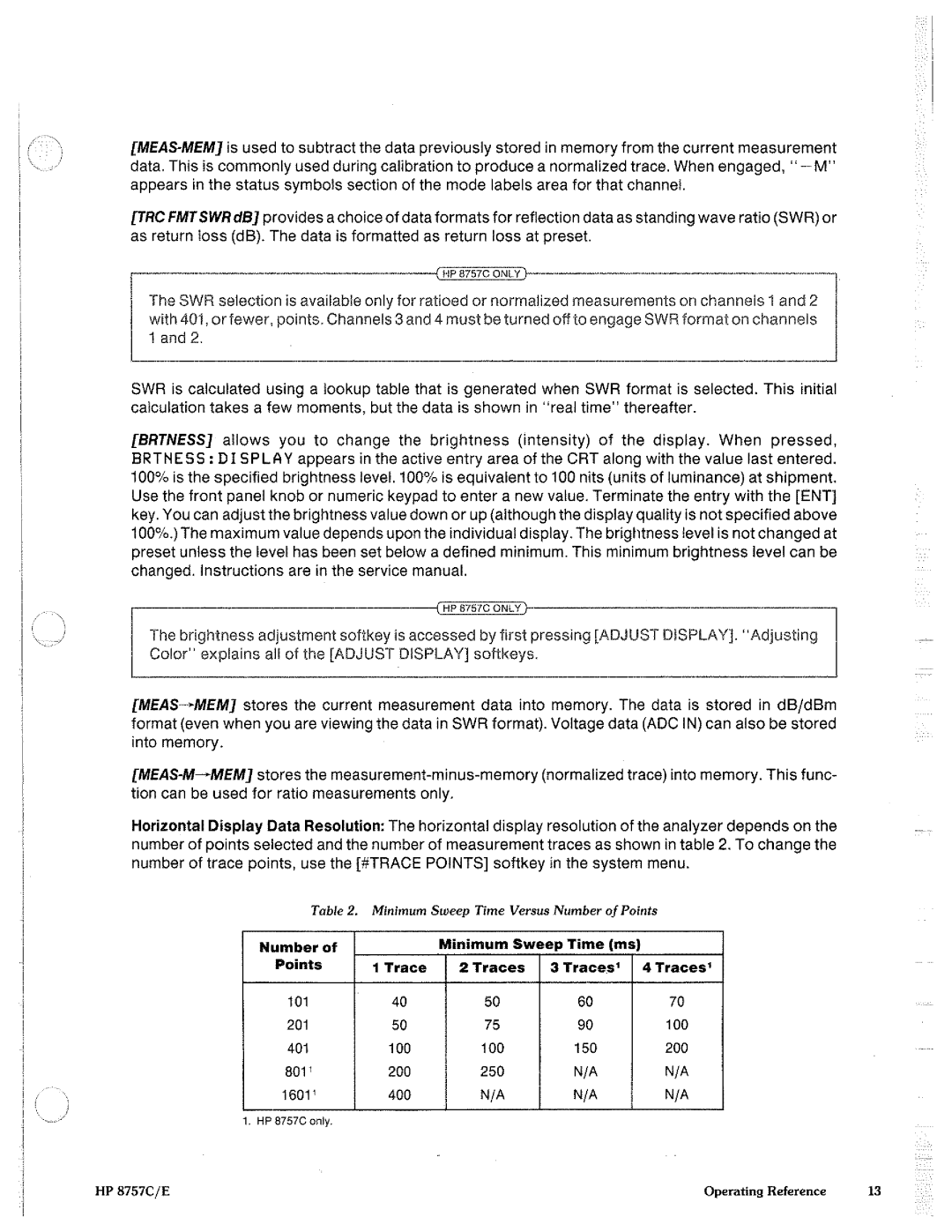 HP 8757c manual 