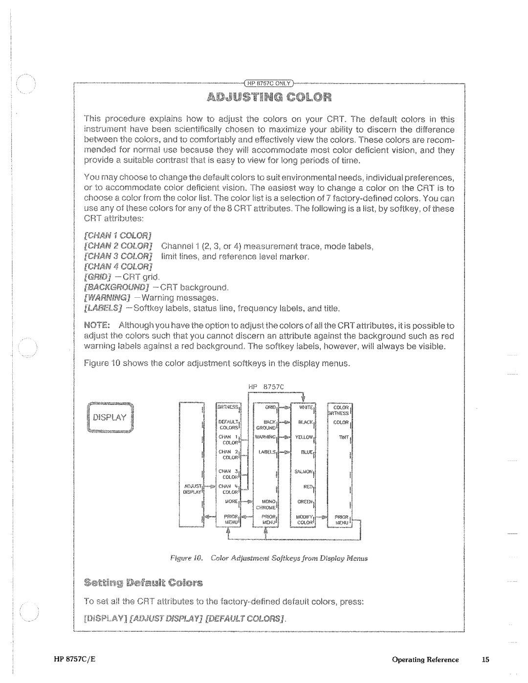 HP 8757c manual 