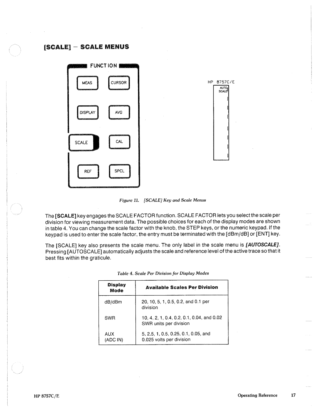 HP 8757c manual 