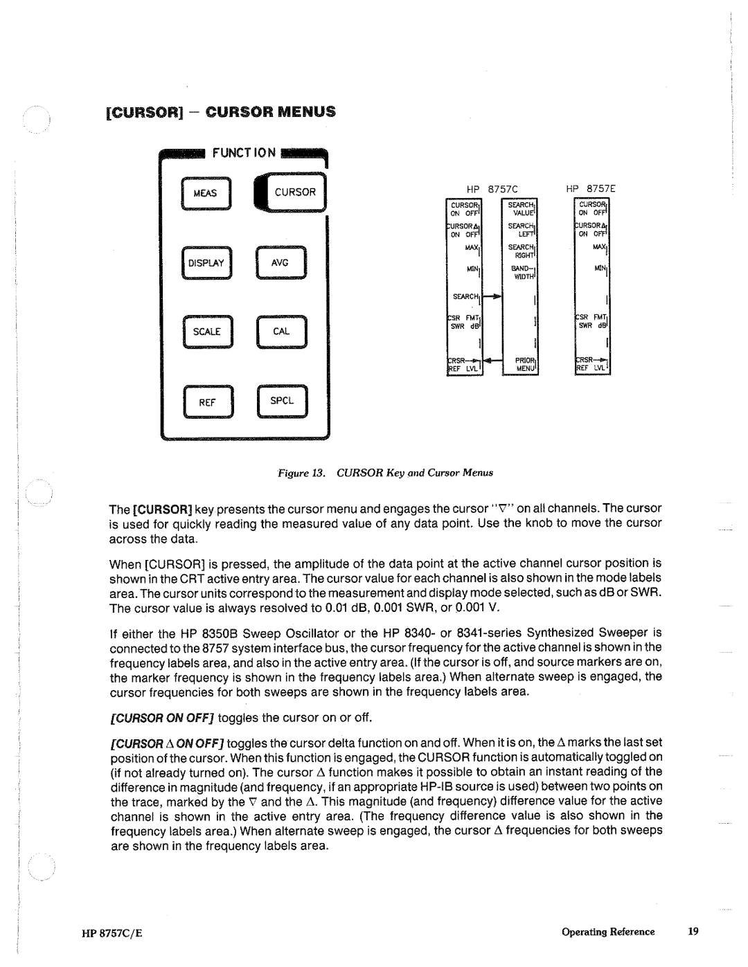 HP 8757c manual 