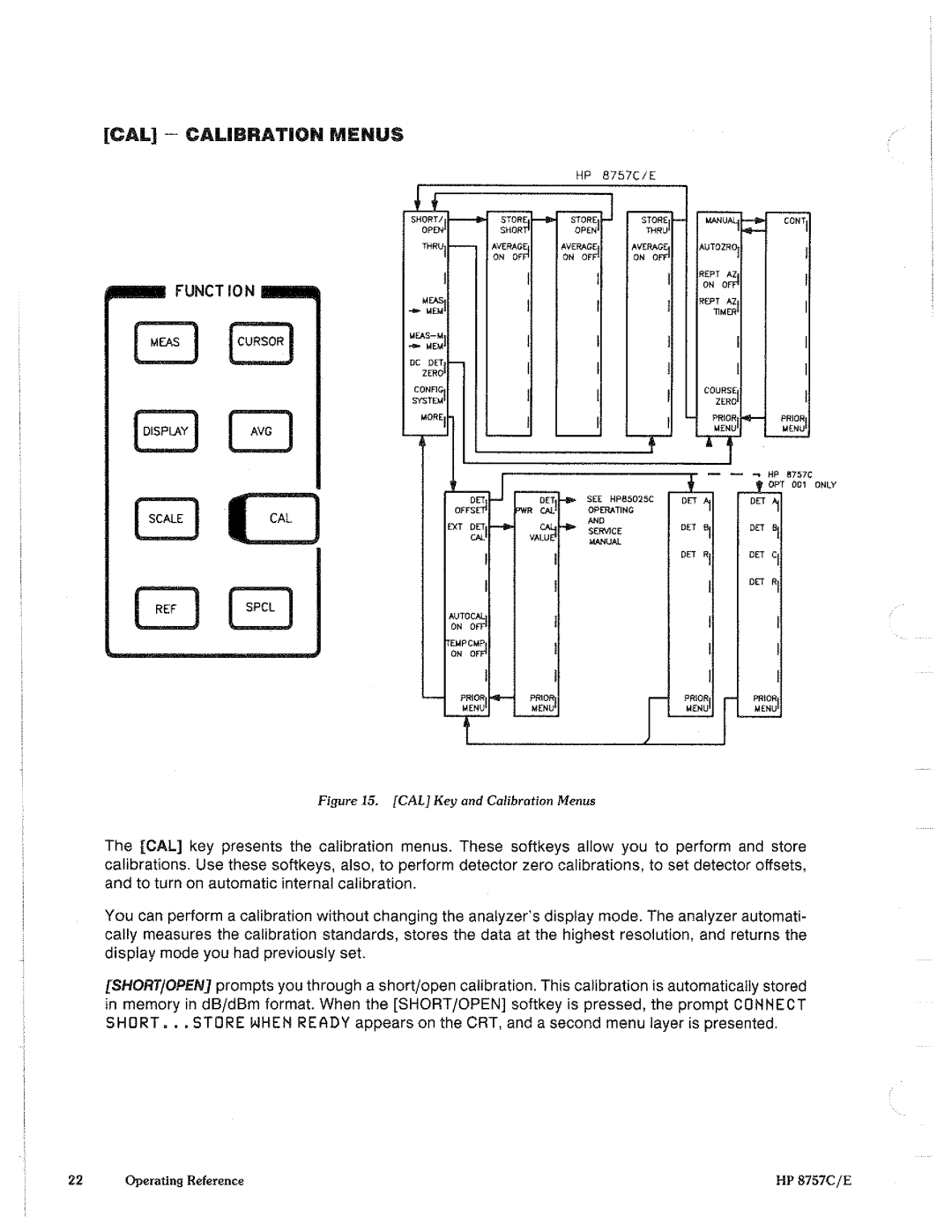 HP 8757c manual 