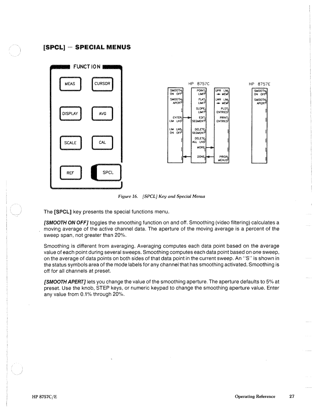 HP 8757c manual 