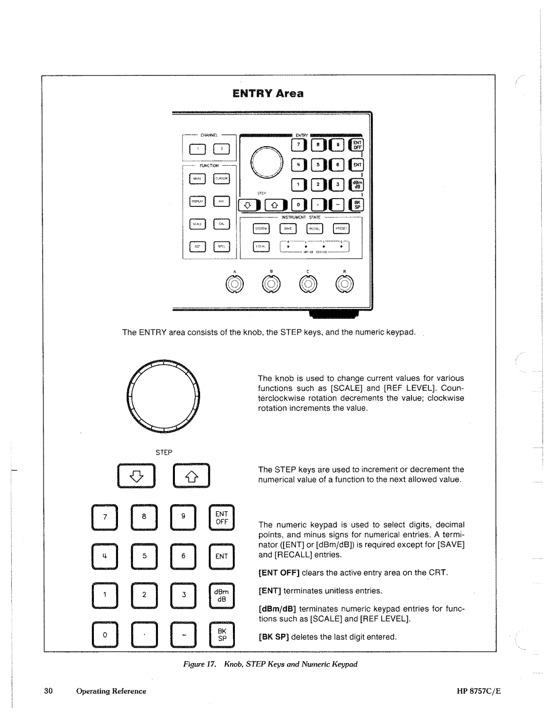 HP 8757c manual 