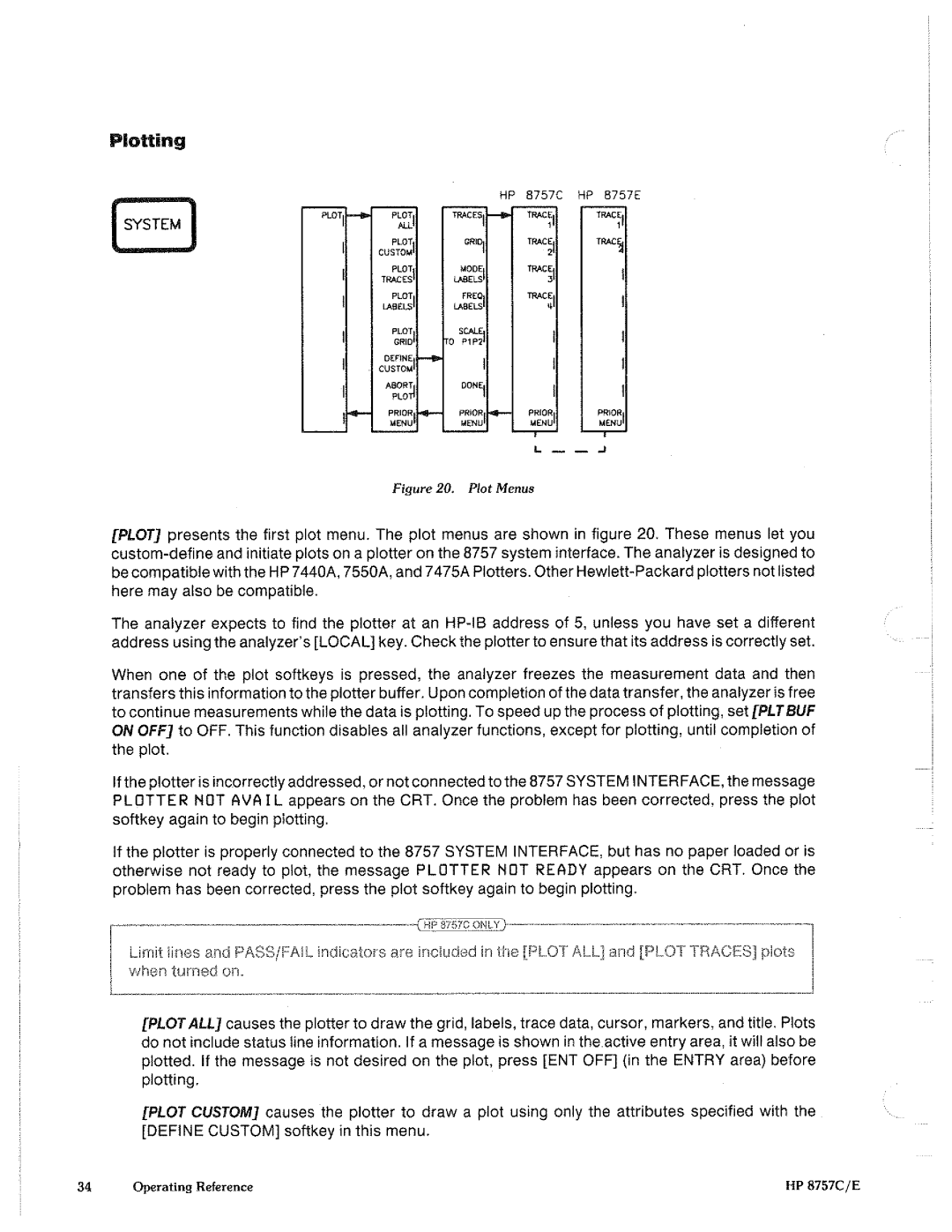 HP 8757c manual 