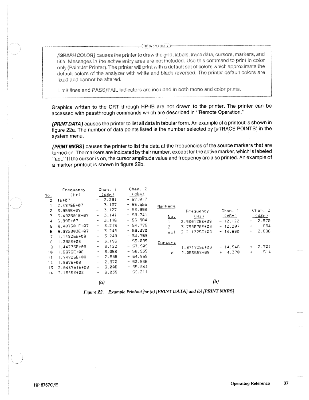 HP 8757c manual 