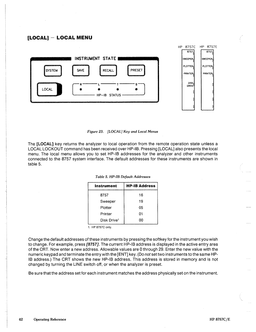 HP 8757c manual 