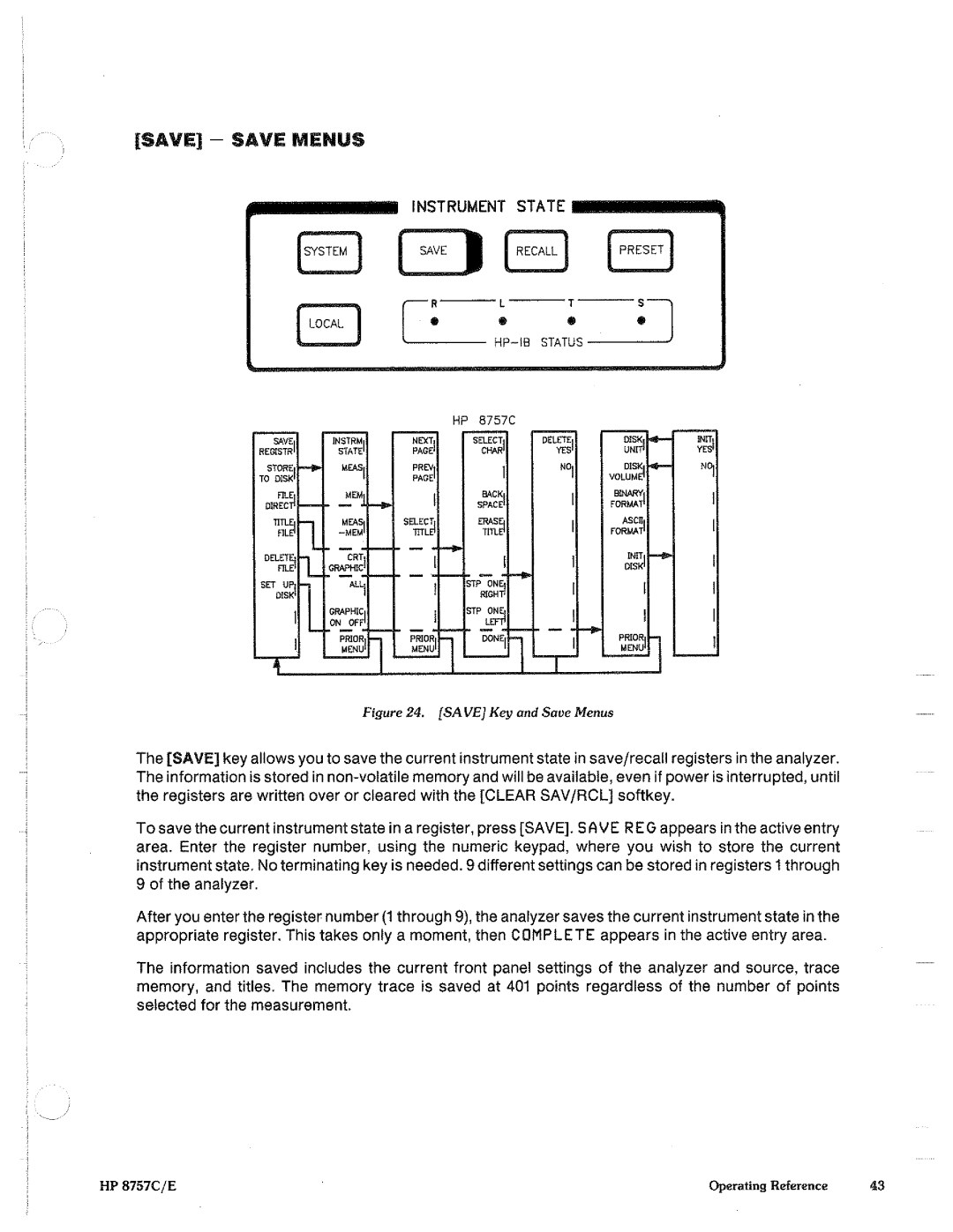 HP 8757c manual 