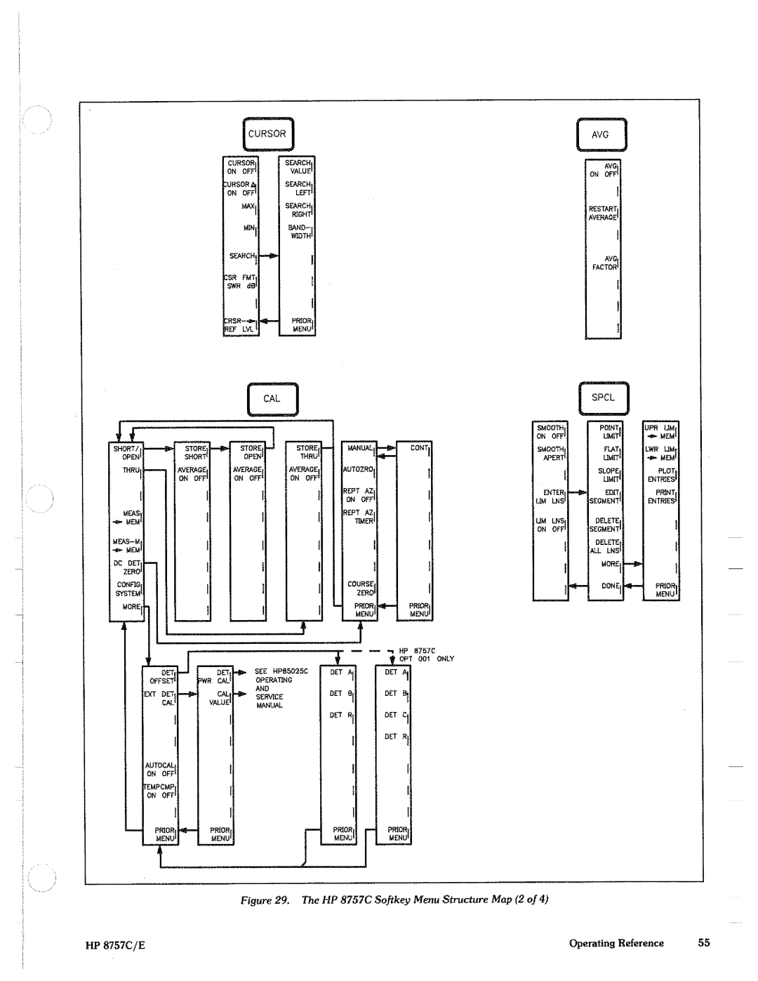 HP 8757c manual 