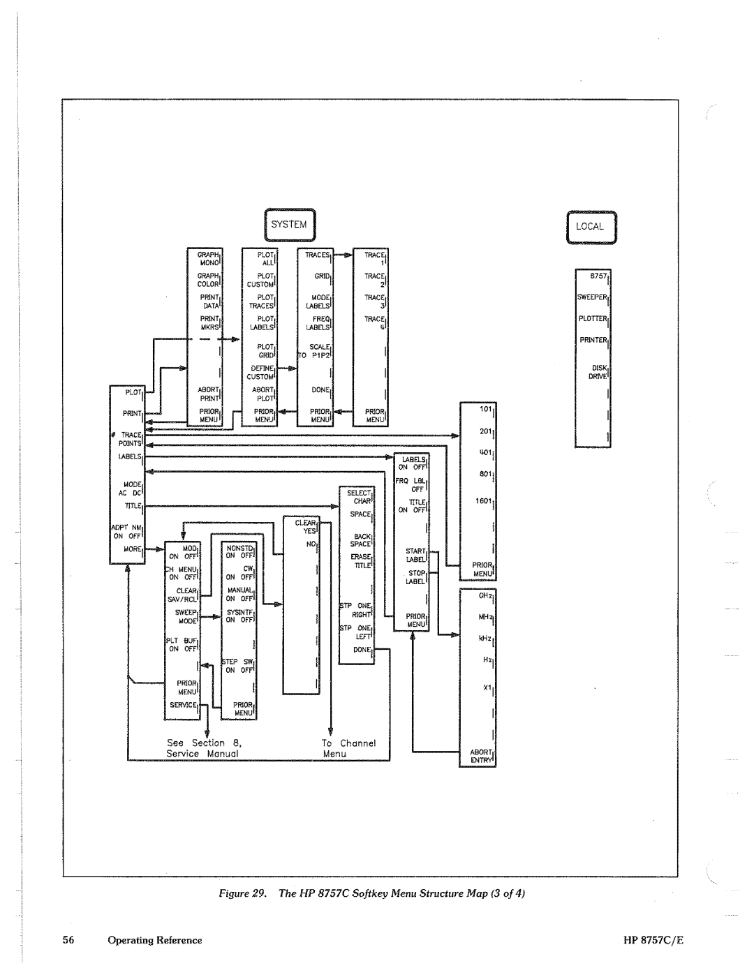 HP 8757c manual 