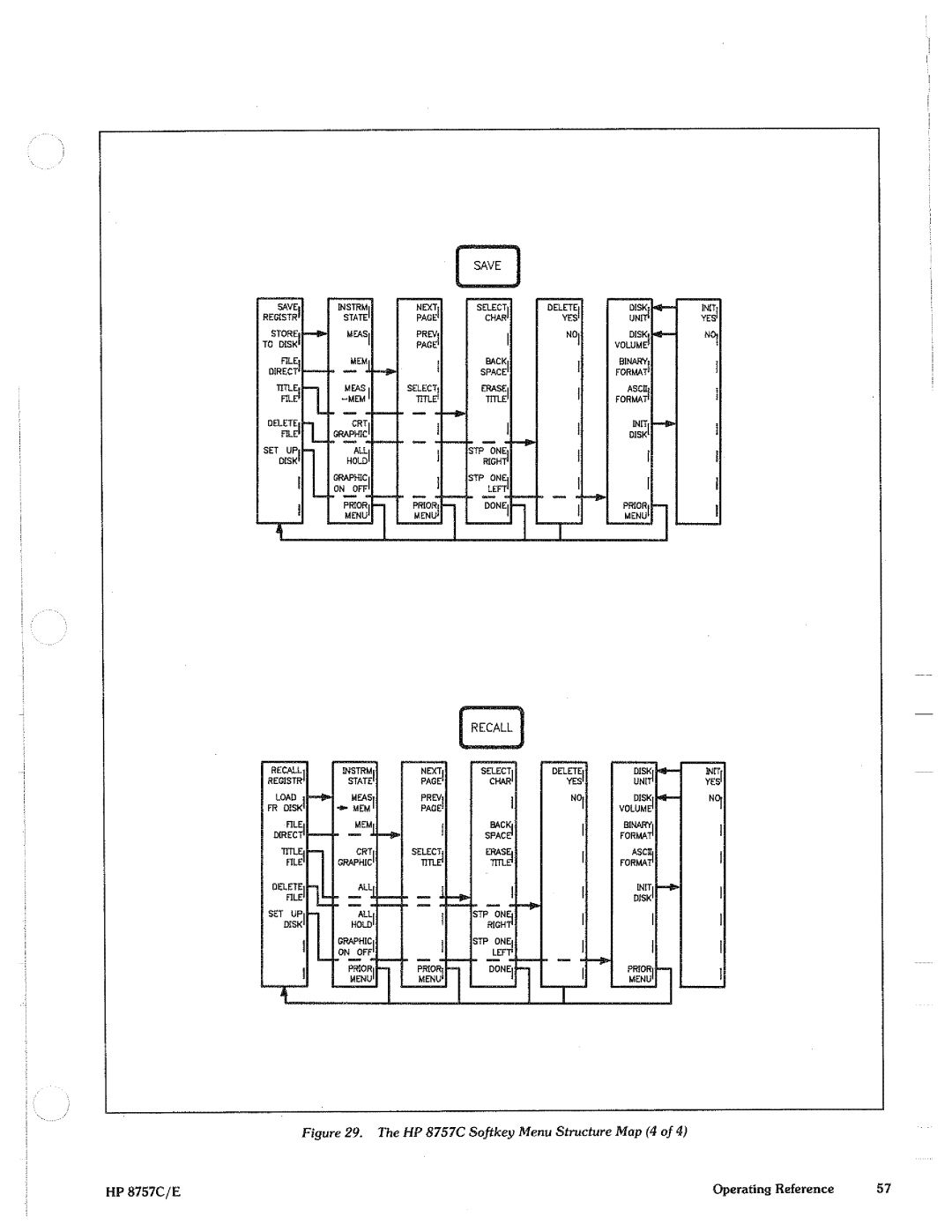 HP 8757c manual 