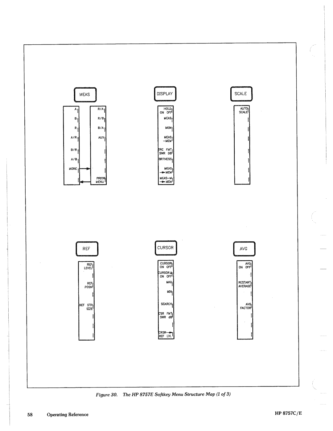 HP 8757c manual 