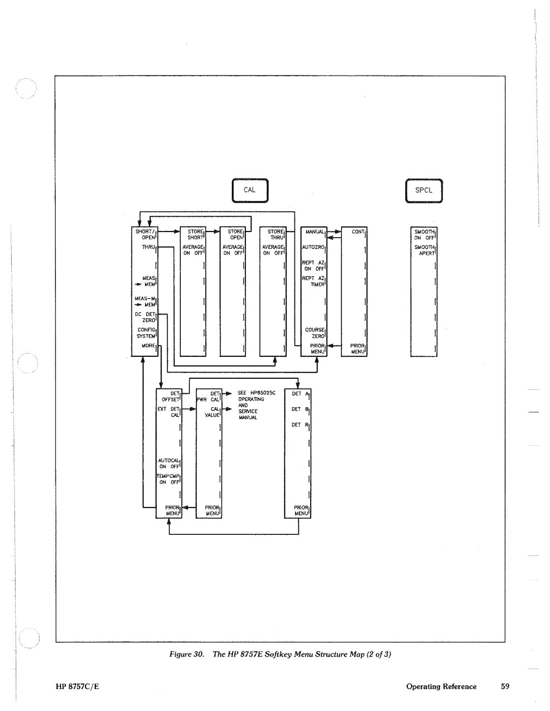 HP 8757c manual 