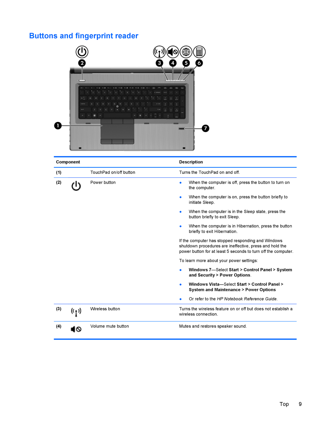 HP 8760w H3F93US 17.3' 8760W manual Buttons and fingerprint reader, Windows 7 -Select Start Control Panel System 