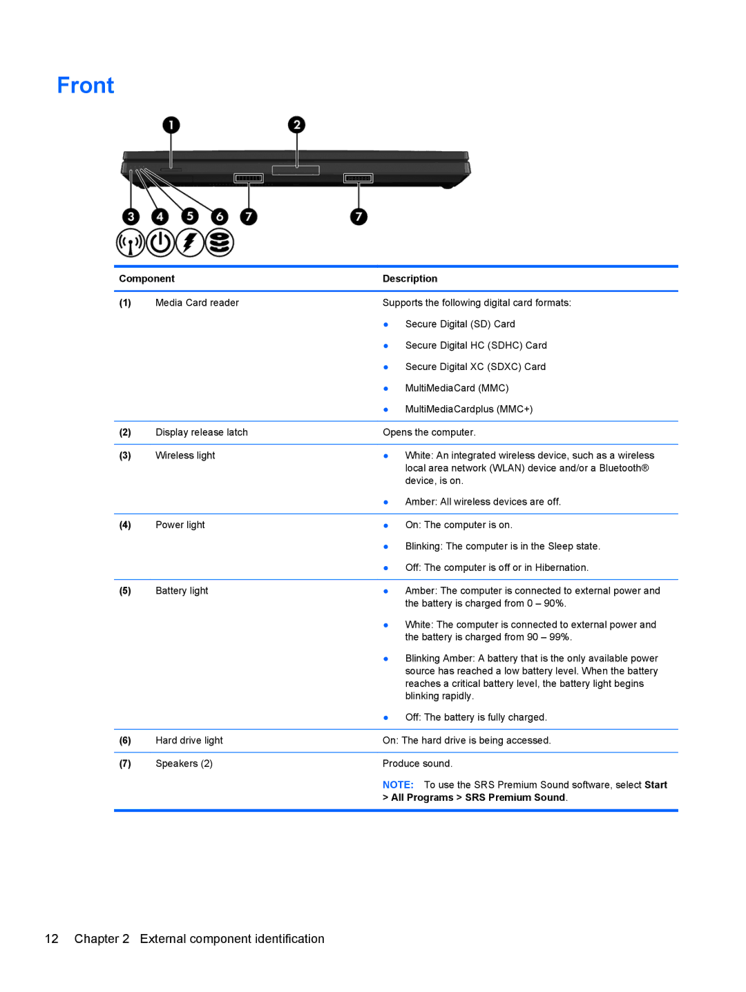 HP 8760w H3F93US 17.3' H3F93US#ABA, 8760w H3F93US 17.3' 8760W manual Front, All Programs SRS Premium Sound 