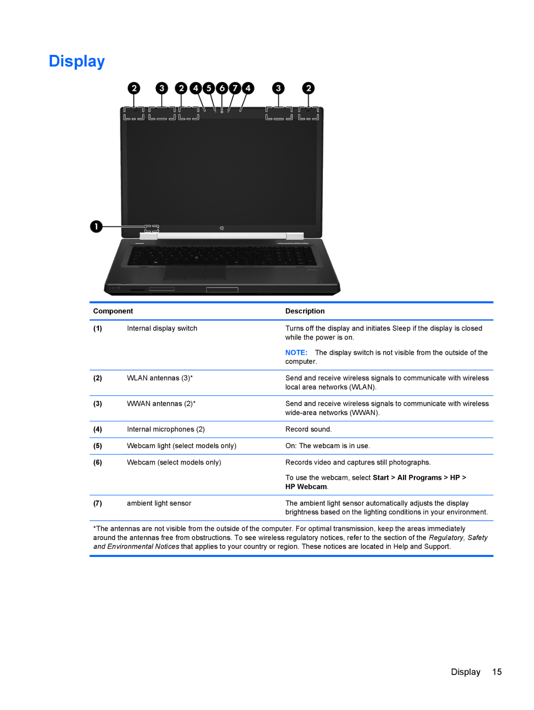 HP 8760w H3F93US 17.3' 8760W manual Display, To use the webcam, select Start All Programs HP, HP Webcam 