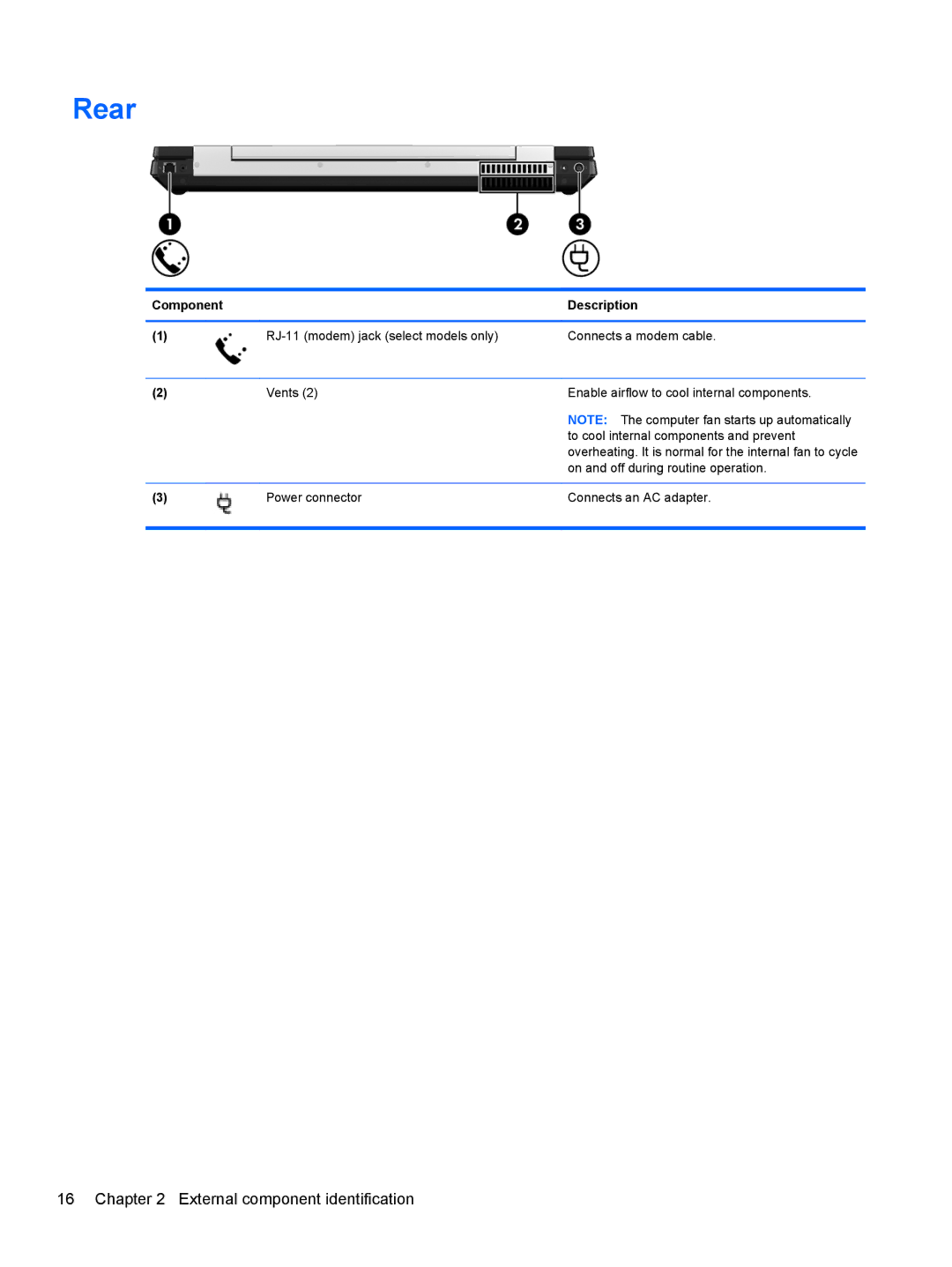 HP 8760w H3F93US 17.3' H3F93US#ABA, 8760w H3F93US 17.3' 8760W manual Rear 