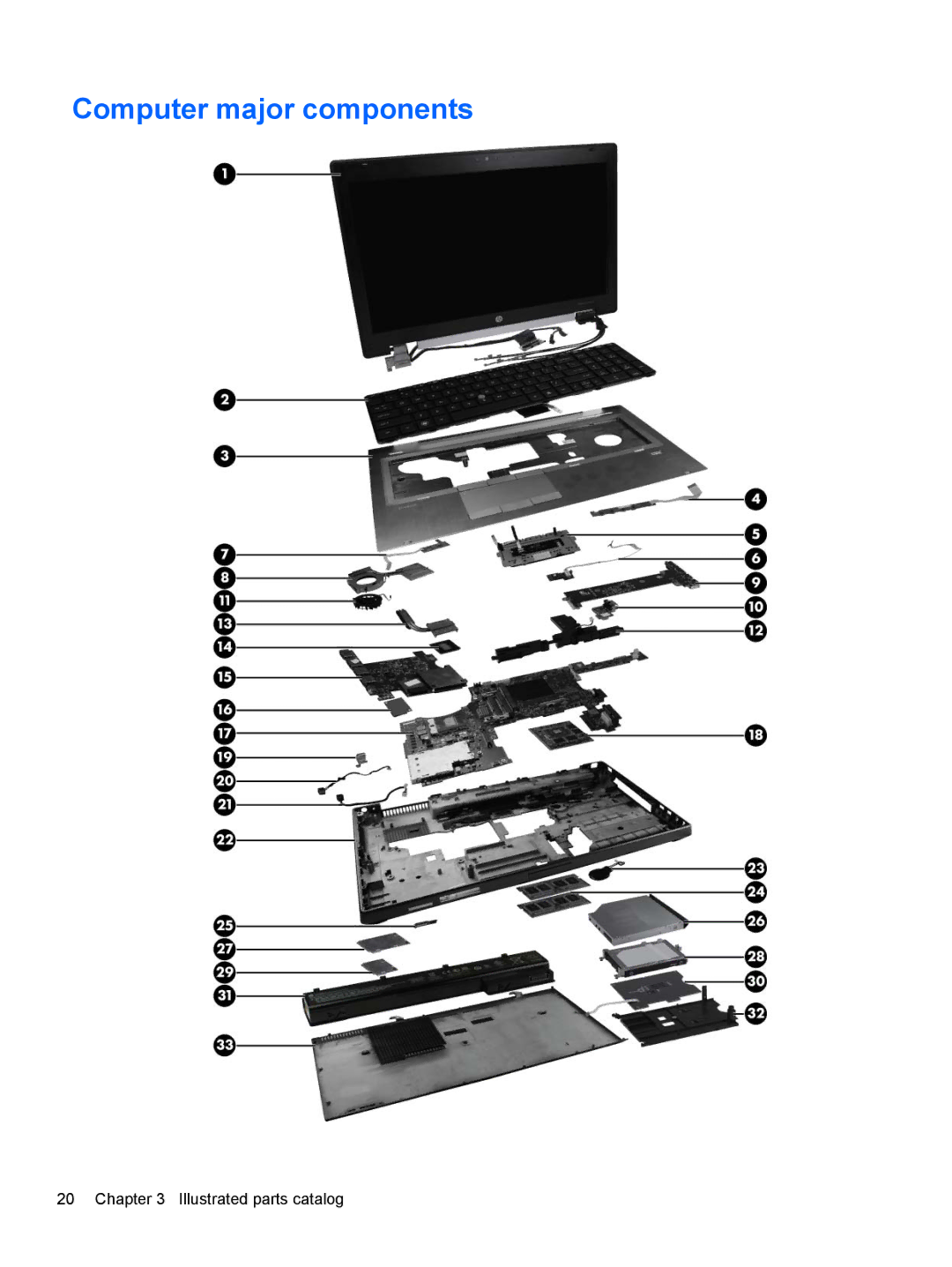 HP 8760w H3F93US 17.3' H3F93US#ABA, 8760w H3F93US 17.3' 8760W manual Computer major components, Illustrated parts catalog 