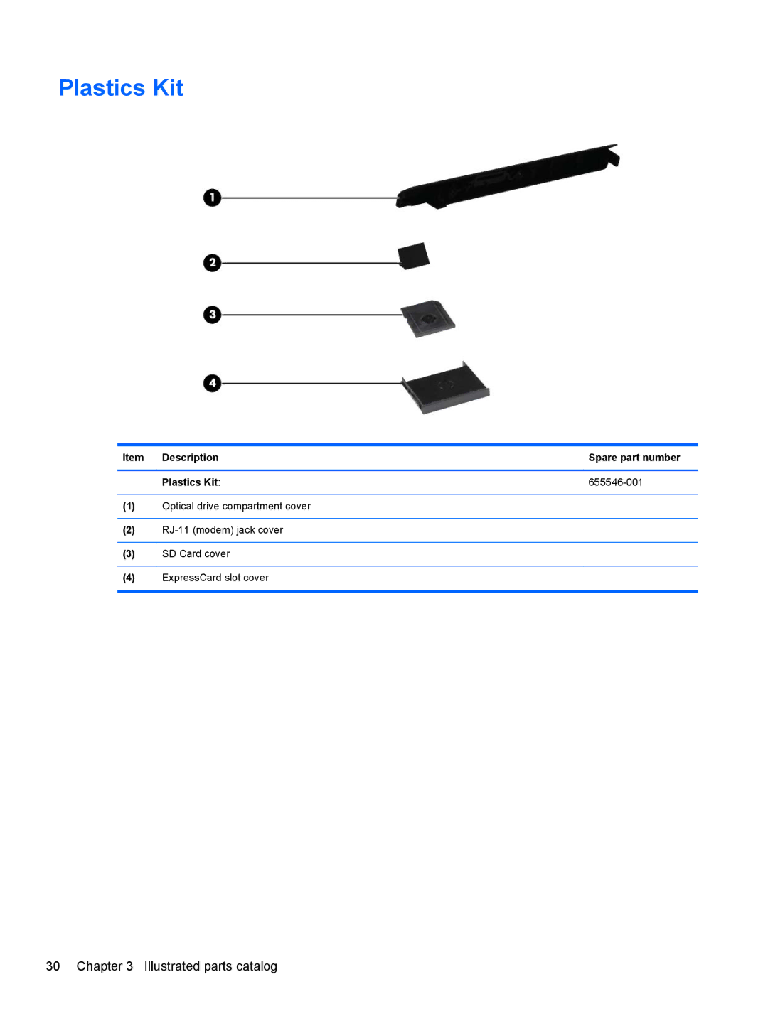 HP 8760w H3F93US 17.3' H3F93US#ABA manual Item Description Spare part number Plastics Kit 655546-001 