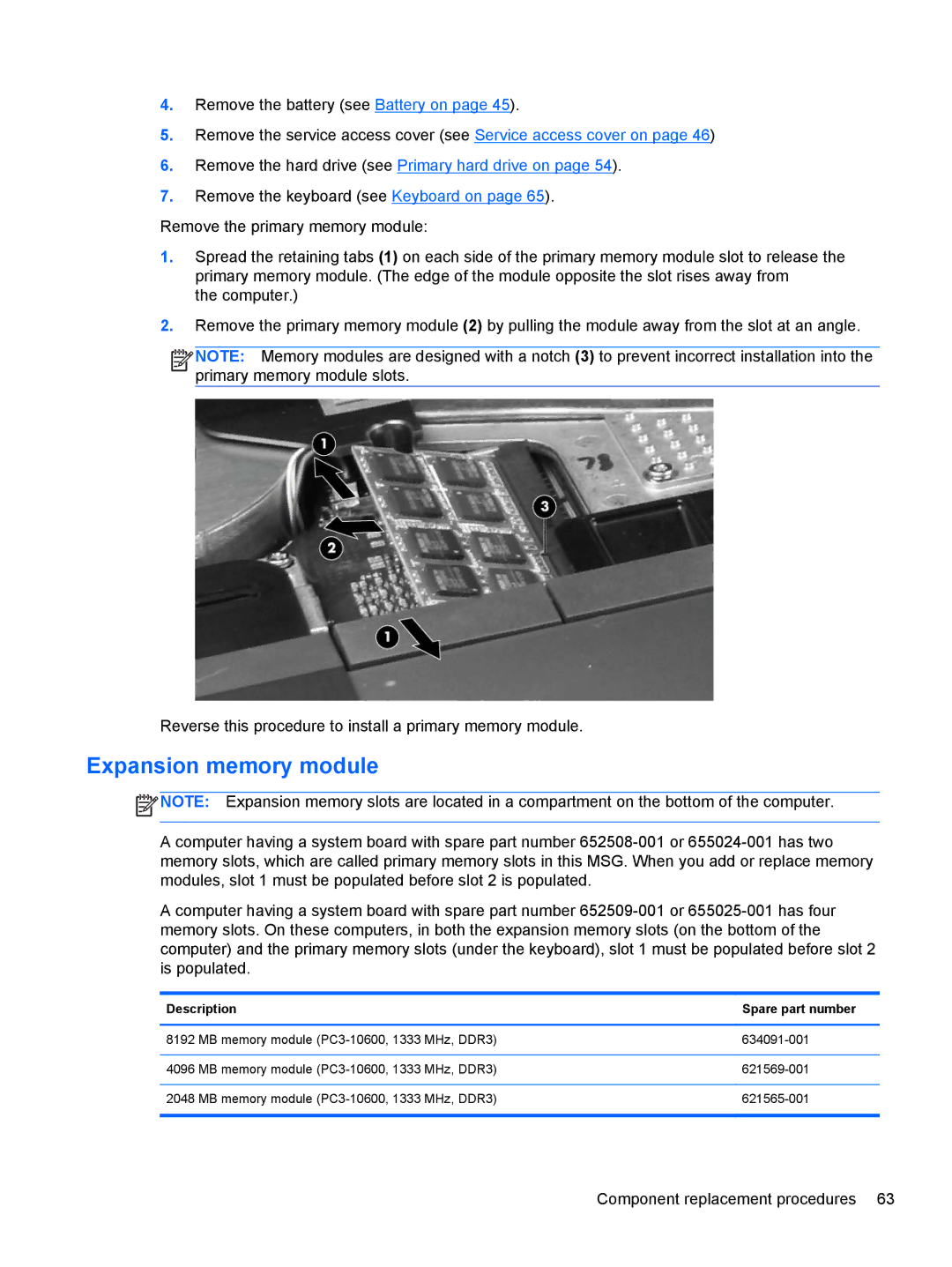 HP 8760w H3F93US 17.3' 8760W, 8760w H3F93US 17.3' H3F93US#ABA manual Expansion memory module 