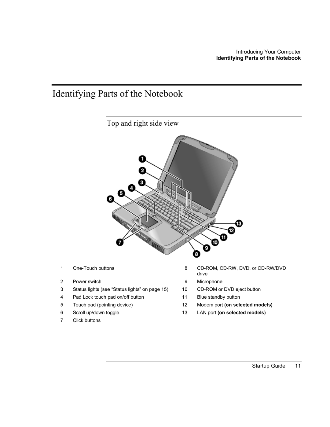 HP 8760w SQ575UP#ABA manual Identifying Parts of the Notebook, Top and right side view 