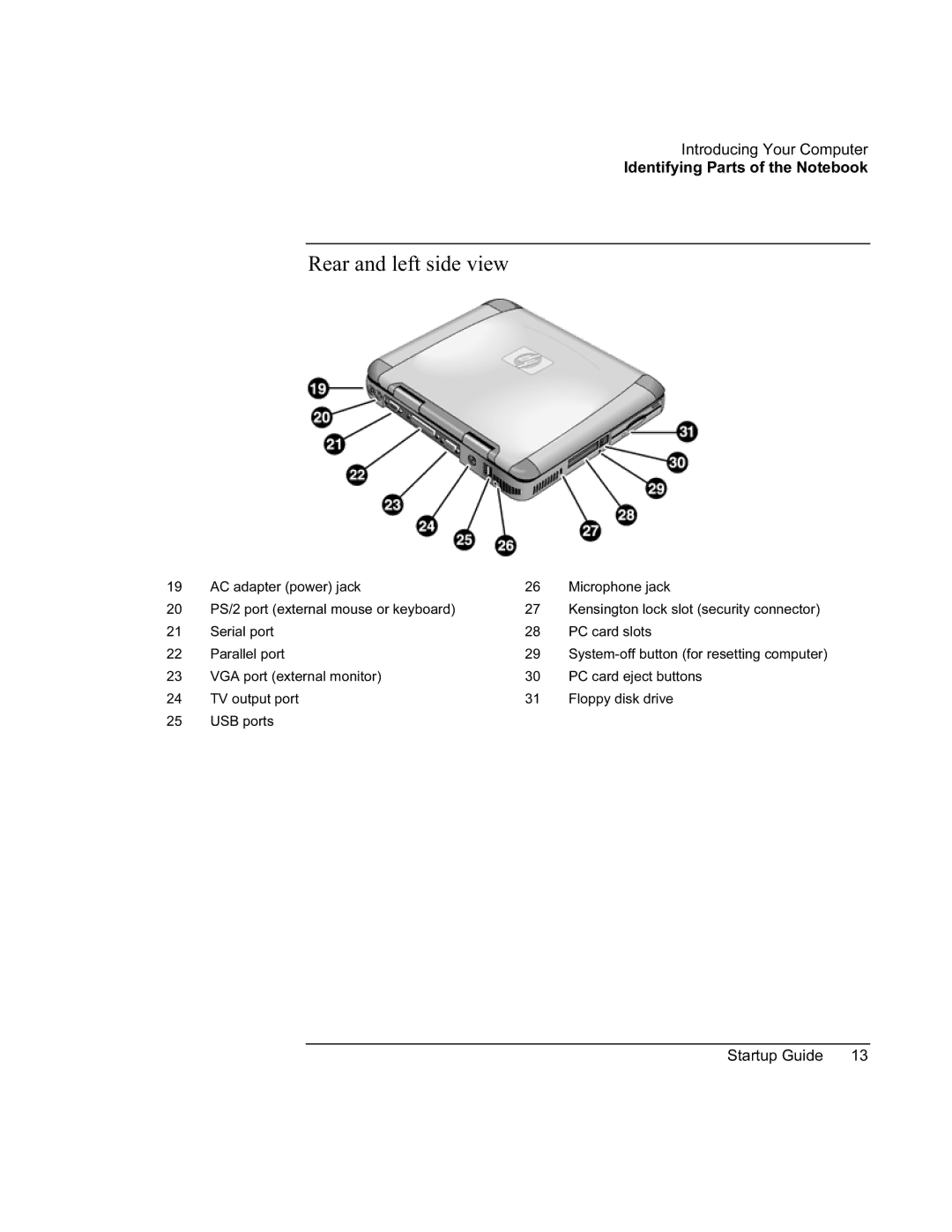 HP 8760w SQ575UP#ABA manual Rear and left side view 