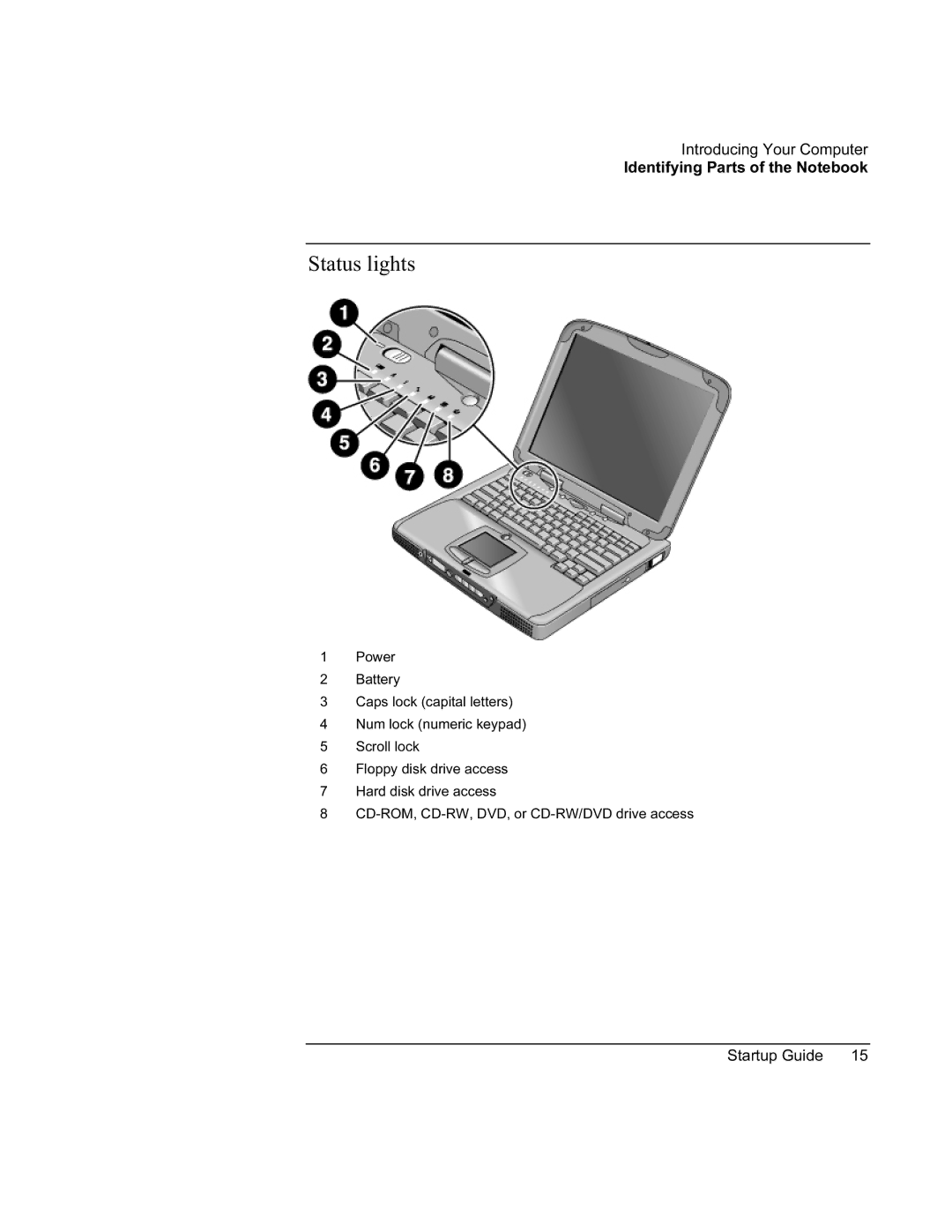 HP 8760w SQ575UP#ABA manual Status lights 