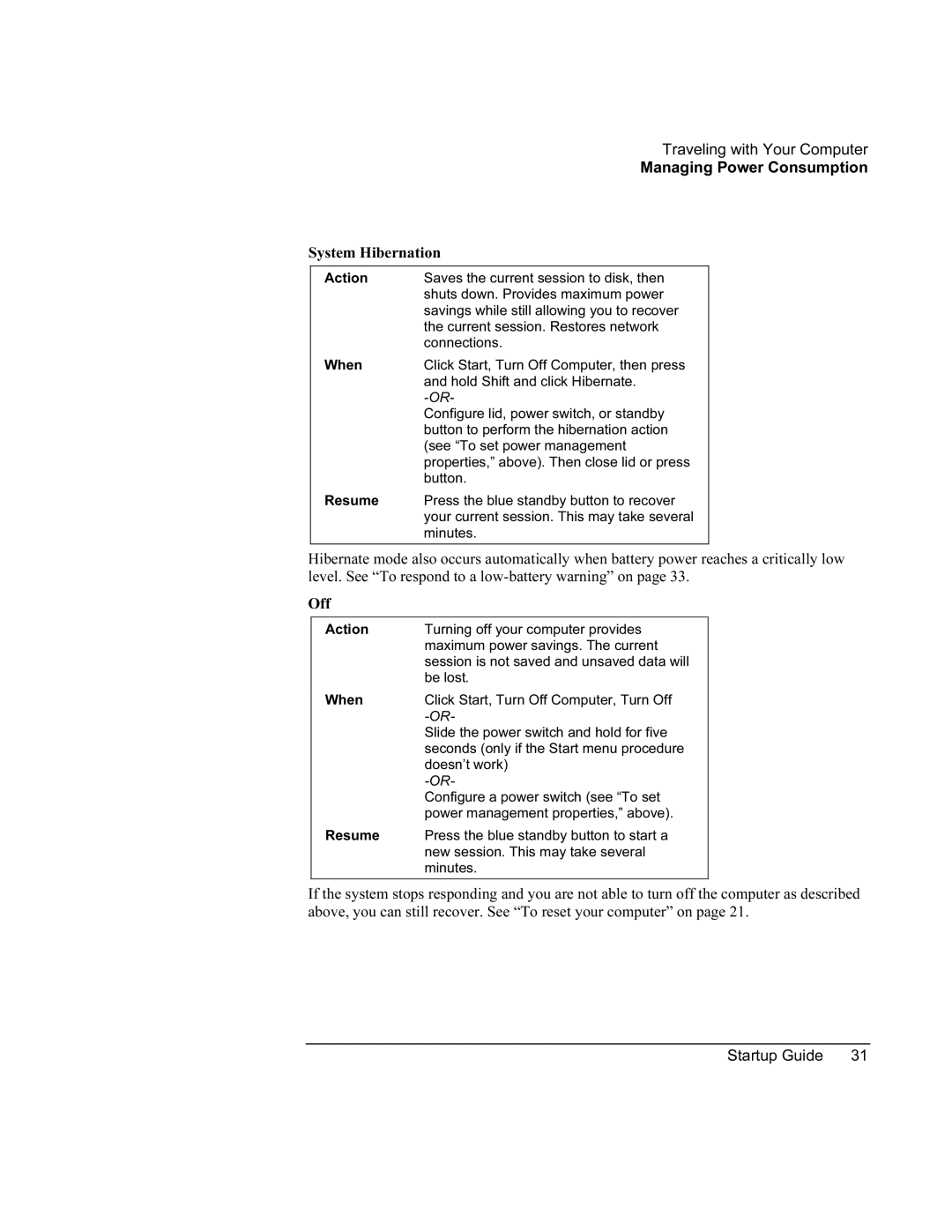 HP 8760w SQ575UP#ABA manual System Hibernation 