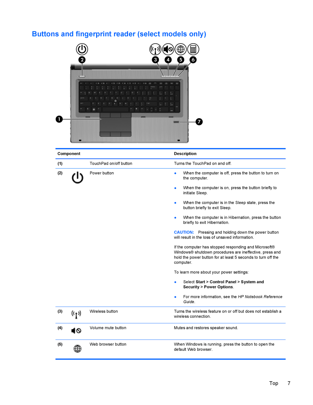 HP 8770w manual Buttons and fingerprint reader select models only, Security Power Options 