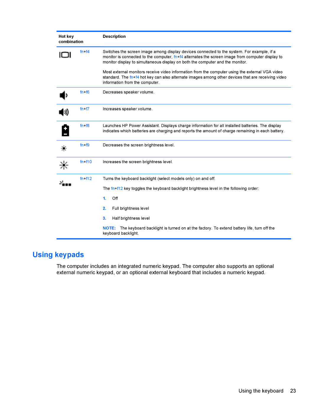 HP 8770w manual Using keypads, Fn +f4 