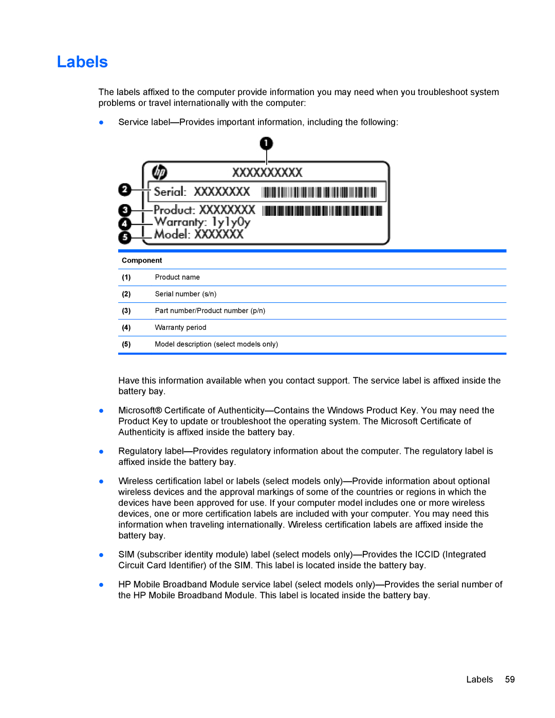 HP 8770w manual Labels, Component 