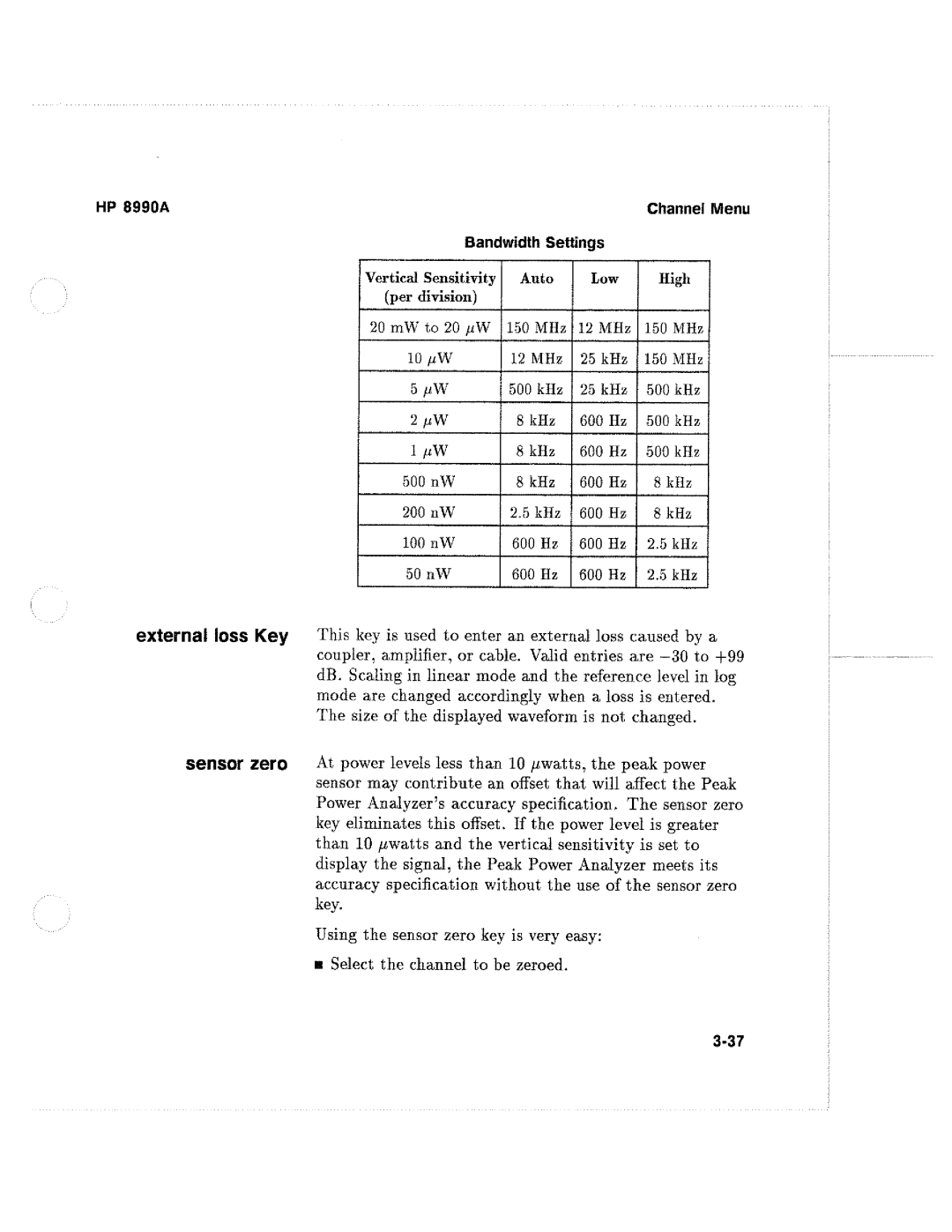 HP 8990A manual 