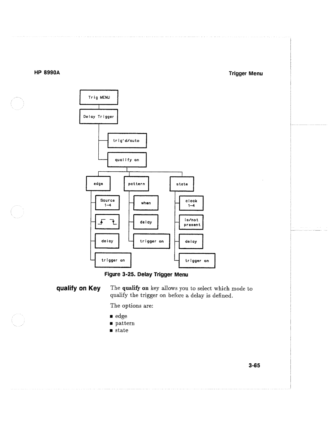 HP 8990A manual 