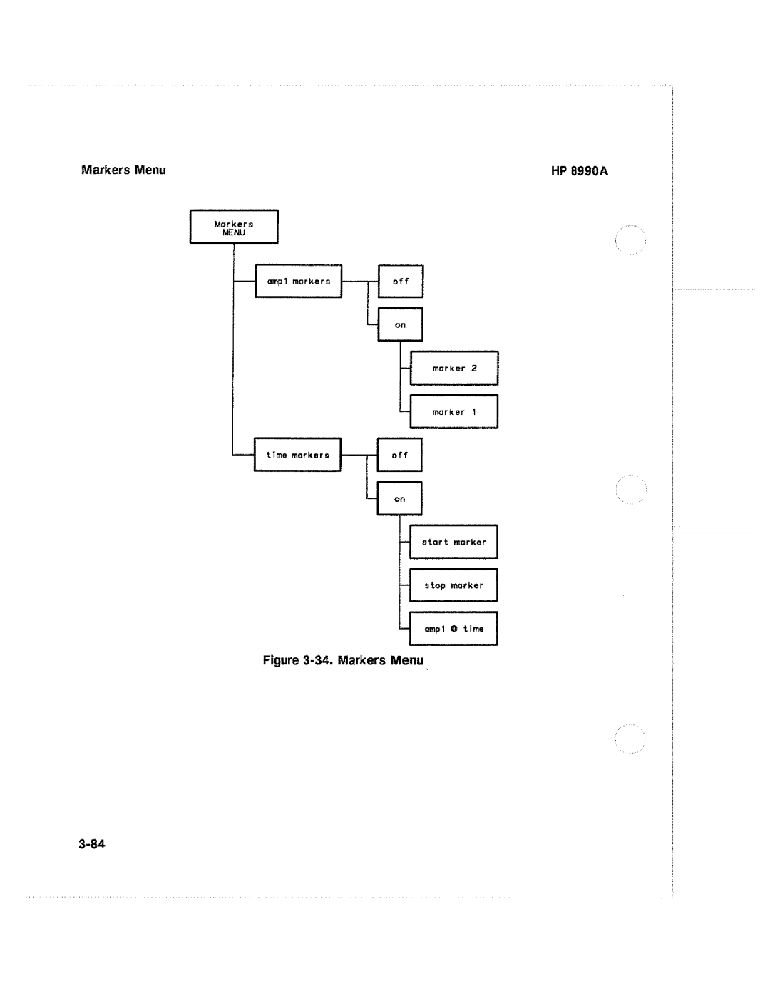 HP 8990A manual 