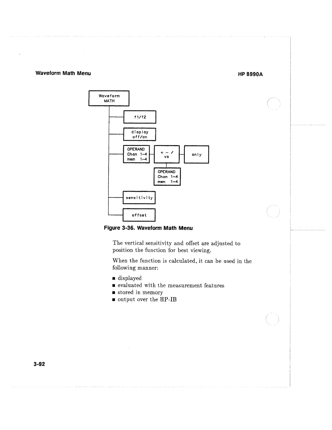 HP 8990A manual 