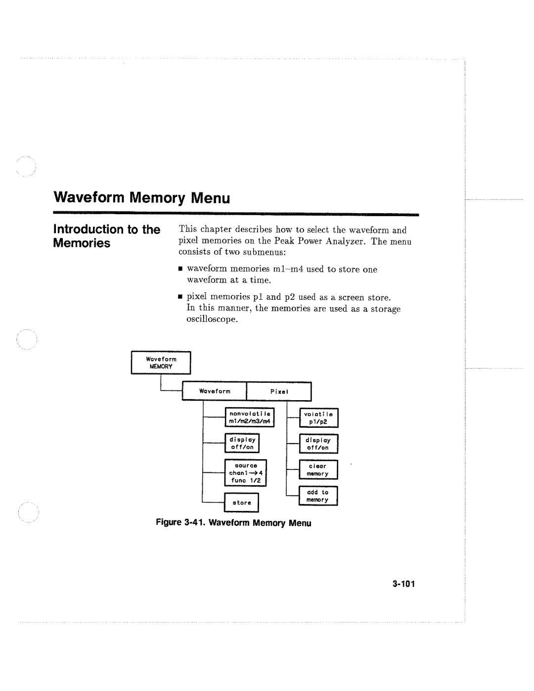 HP 8990A manual 