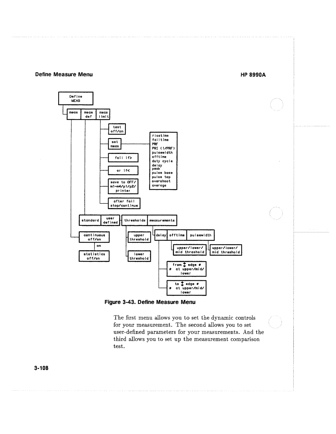 HP 8990A manual 