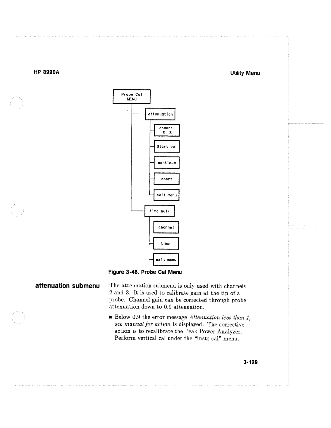 HP 8990A manual 