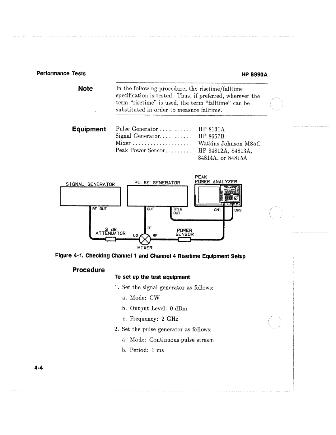 HP 8990A manual 