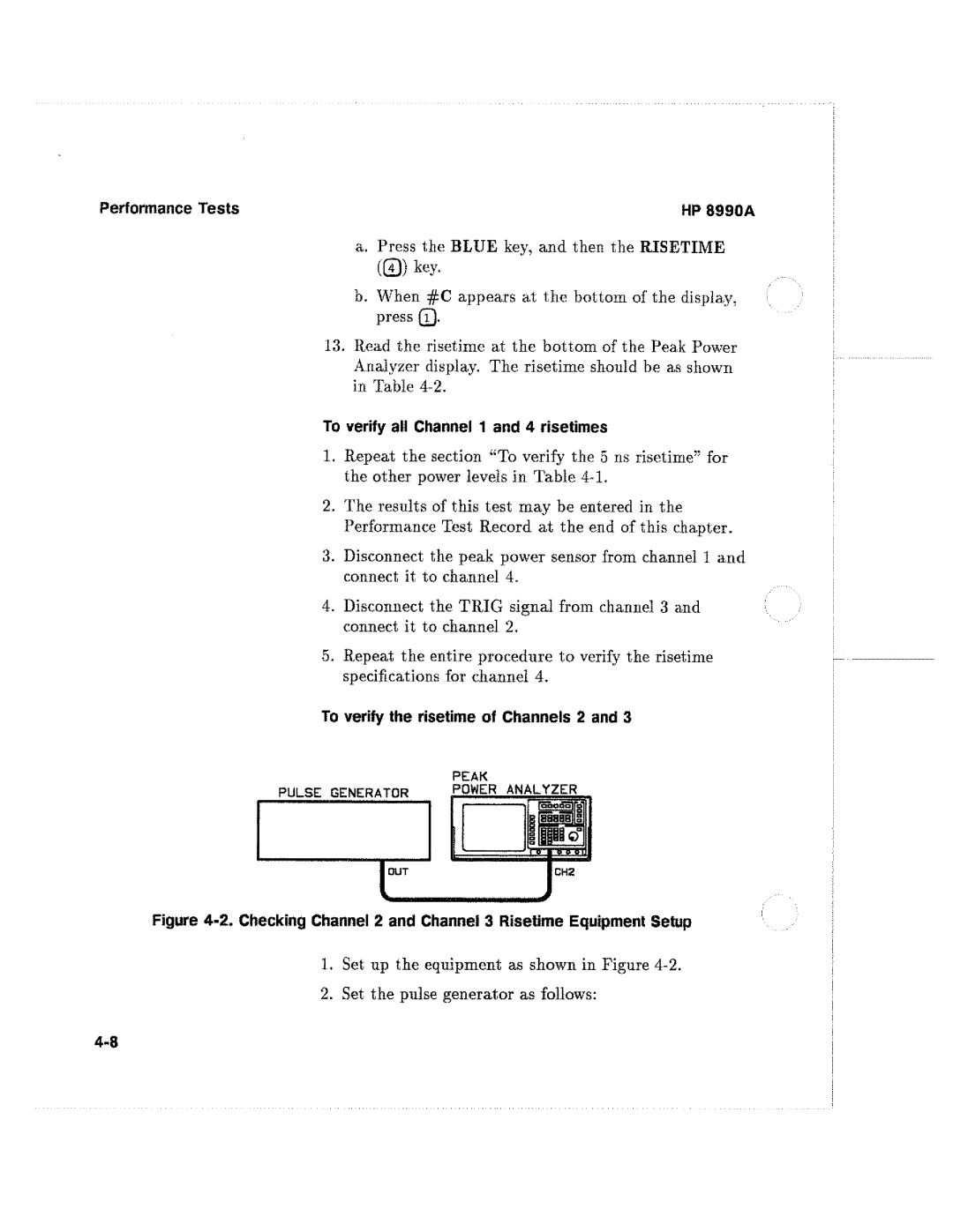 HP 8990A manual 