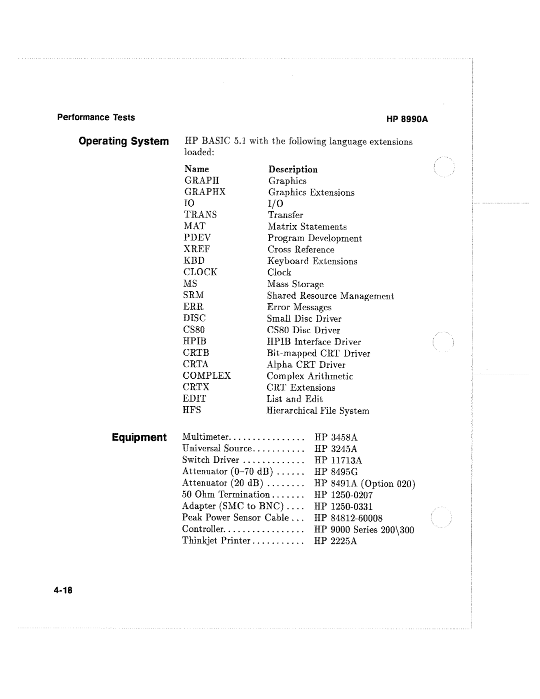 HP 8990A manual 