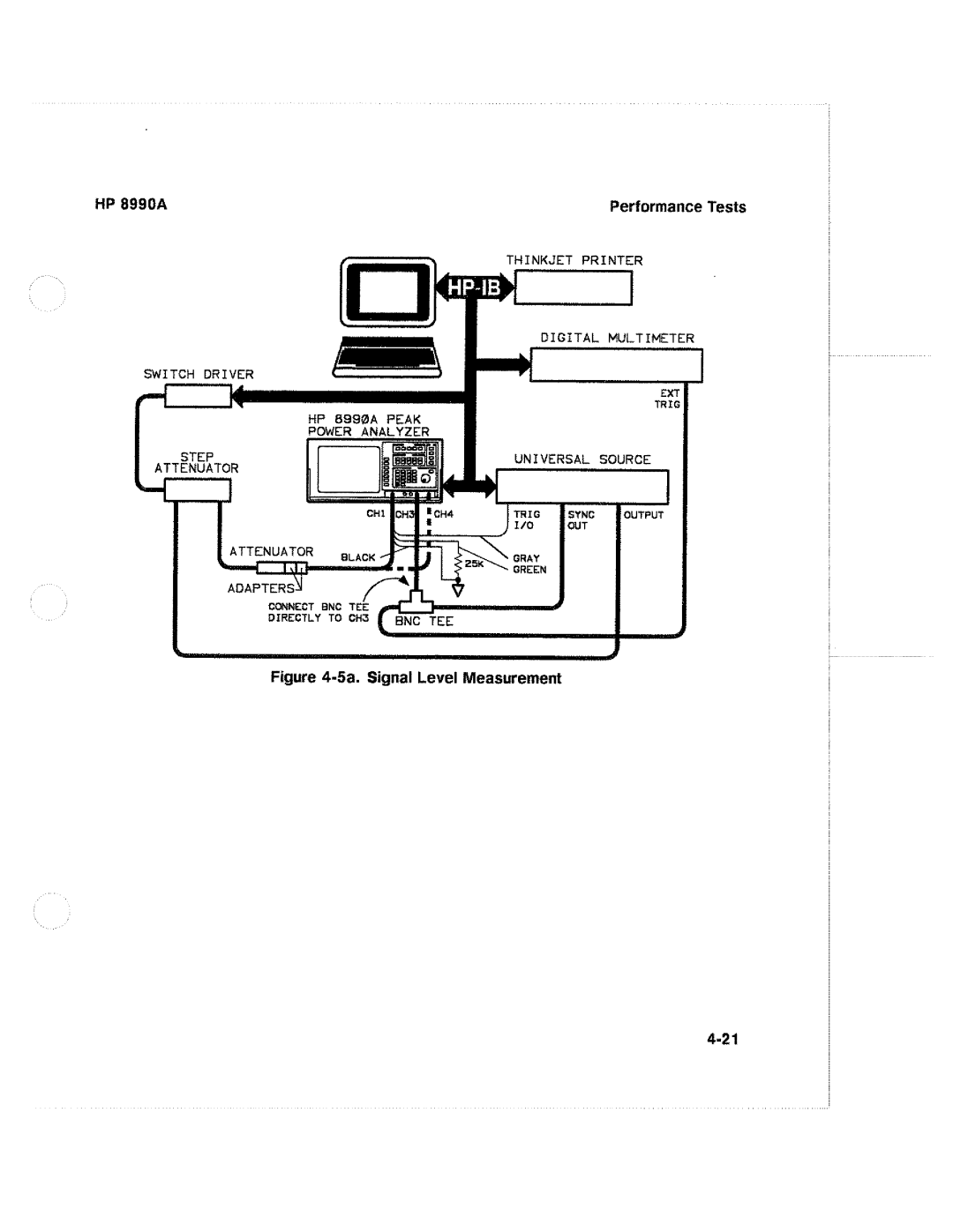 HP 8990A manual 