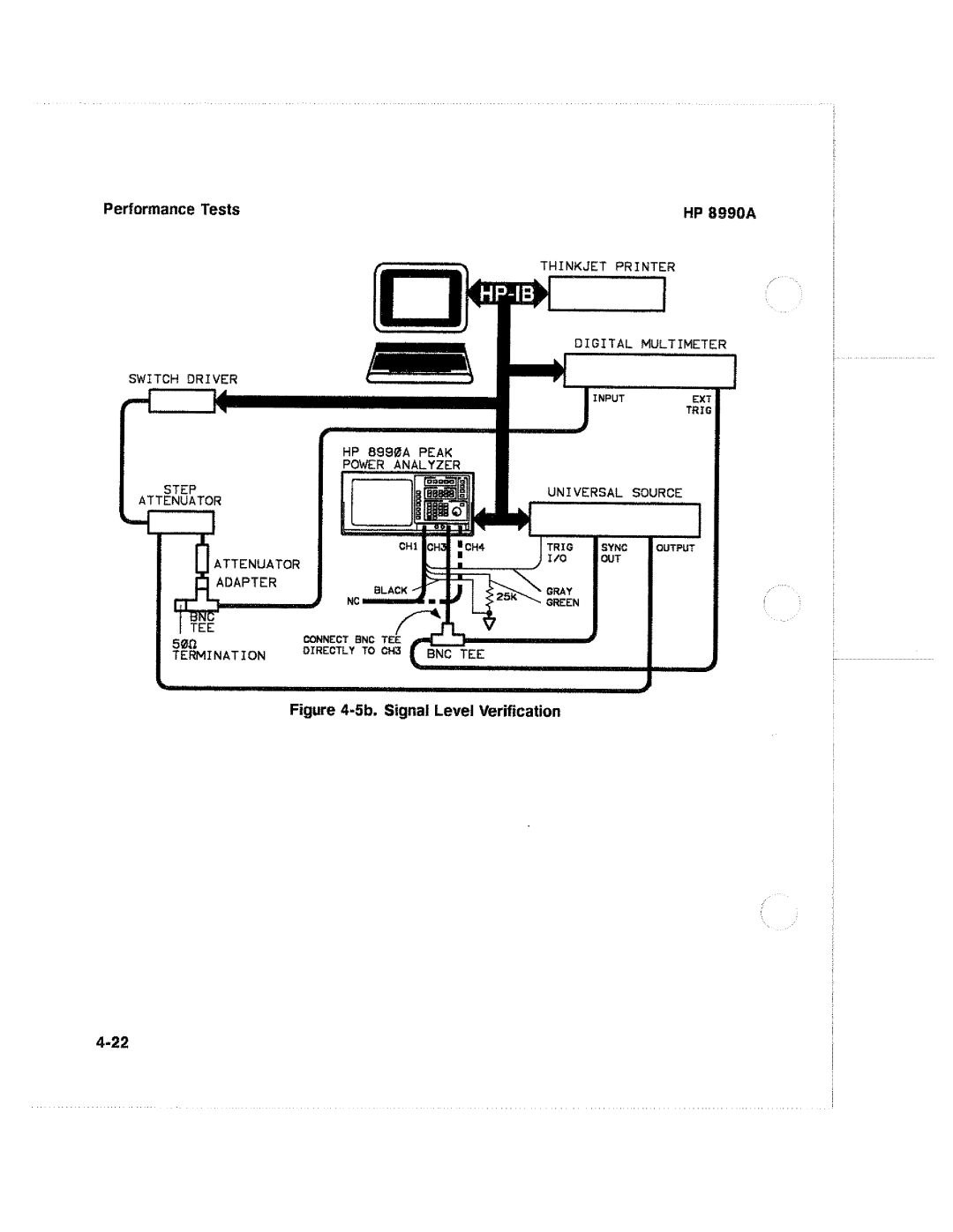 HP 8990A manual 