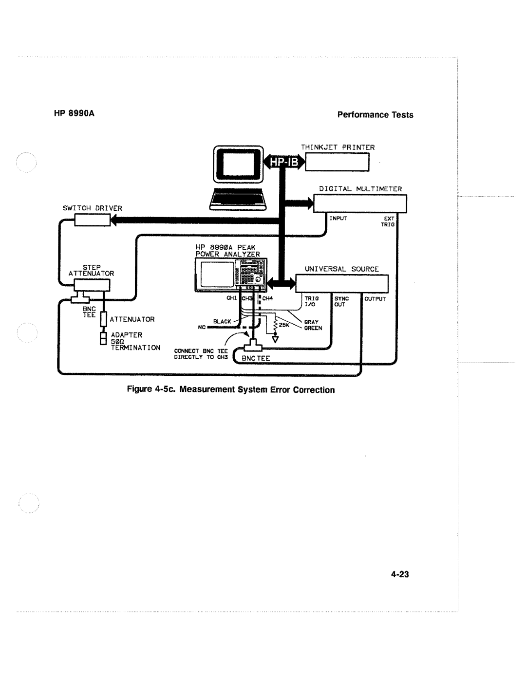 HP 8990A manual 